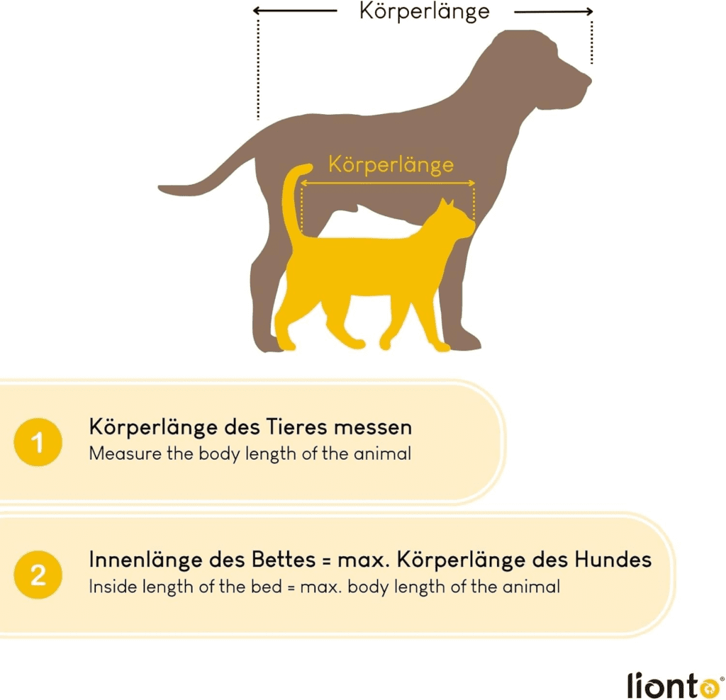 muestra como tomar la medida de tu perro o gato , colchoneta ortopedica Lionto