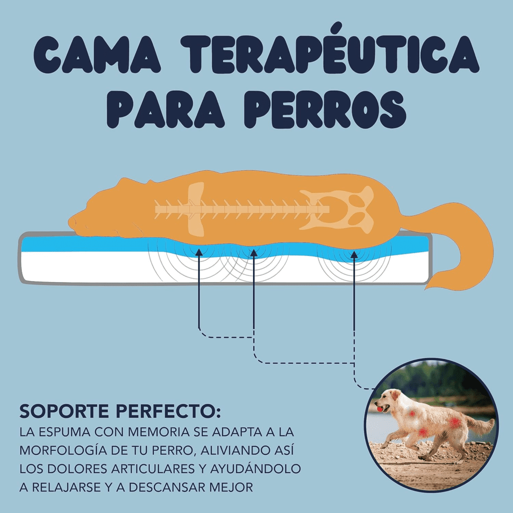 la imagen muestra los detalles de la cama ortopédica ZENAPOKI